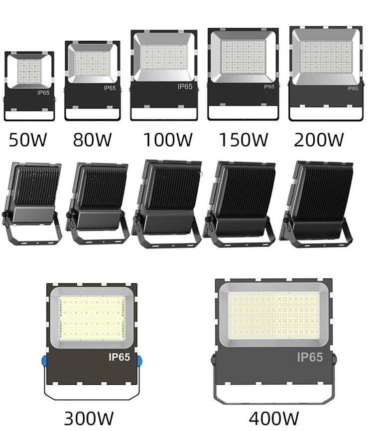 Kokios yra LED prožektorių savybės?